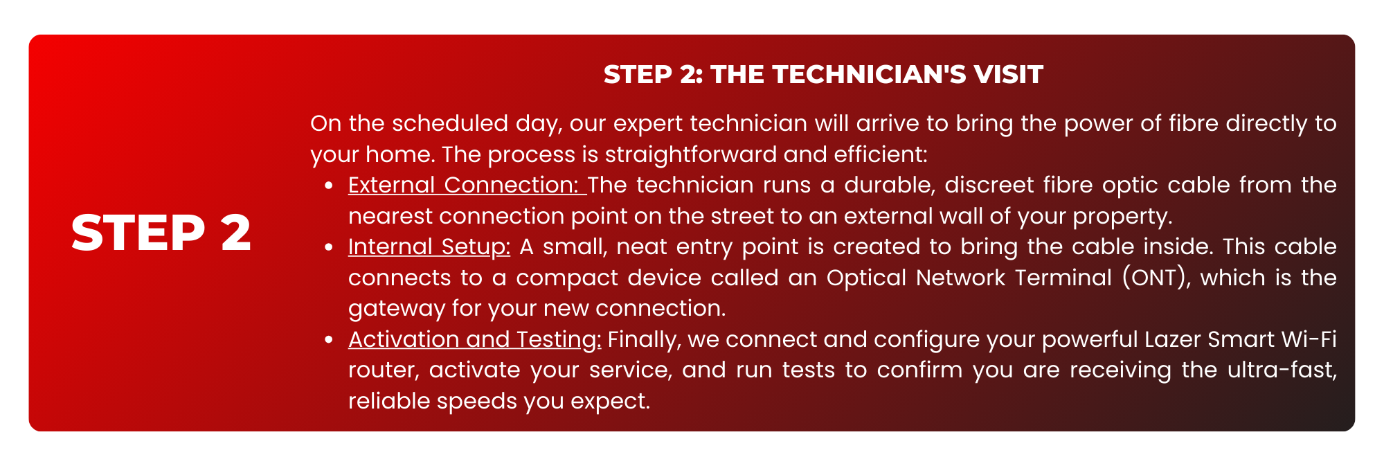 Heading (297 x 210 mm) (297 x 60 mm) (297 x 100 mm)