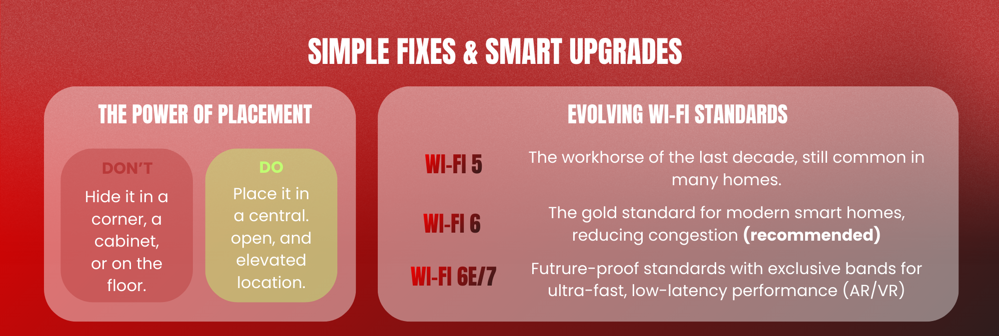 Heading (297 x 210 mm) (297 x 60 mm) (297 x 100 mm) (5)